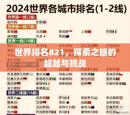 世界排名821,探索之旅的超越与挑战