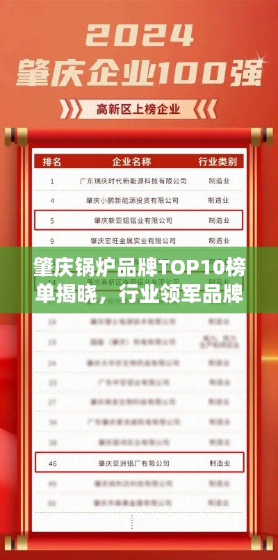肇庆锅炉品牌TOP10榜单揭晓,行业领军品牌一览无余