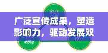 广泛宣传成果,塑造影响力,驱动发展双重力量倍增