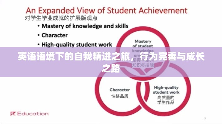 英语语境下的自我精进之旅,行为完善与成长之路