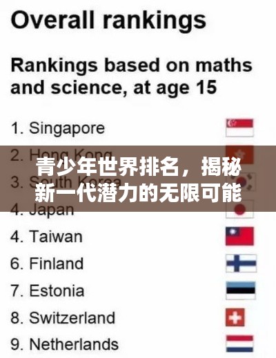 青少年世界排名，揭秘新一代潜力的无限可能