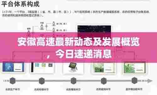 安徽高速最新动态及发展概览，今日速递消息