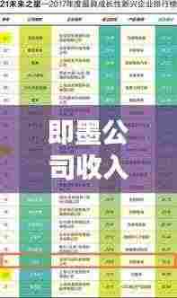 即墨公司收入排名揭晓，成功秘诀大揭秘及未来展望