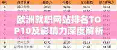 欧洲就职网站排名TOP10及影响力深度解析