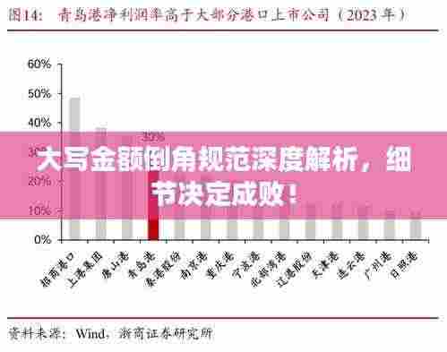 大写金额倒角规范深度解析，细节决定成败！