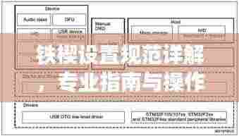 铁楔设置规范详解，专业指南与操作要领