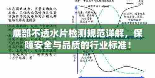 底部不透水片检测规范详解，保障安全与品质的行业标准！